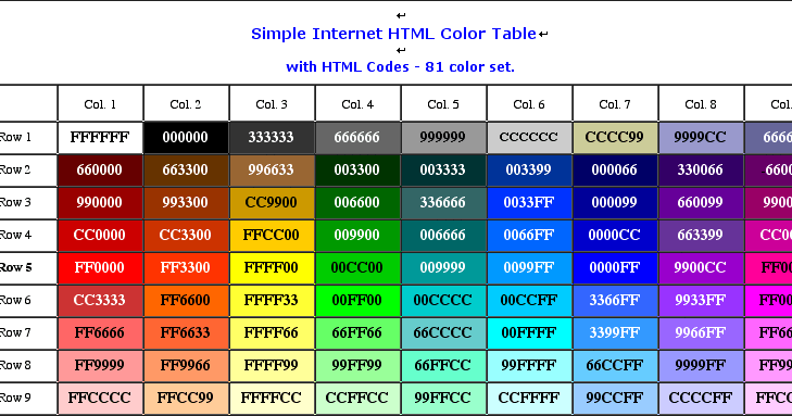 HTML Color Codes › Online Tool | Wonderful Place to Share