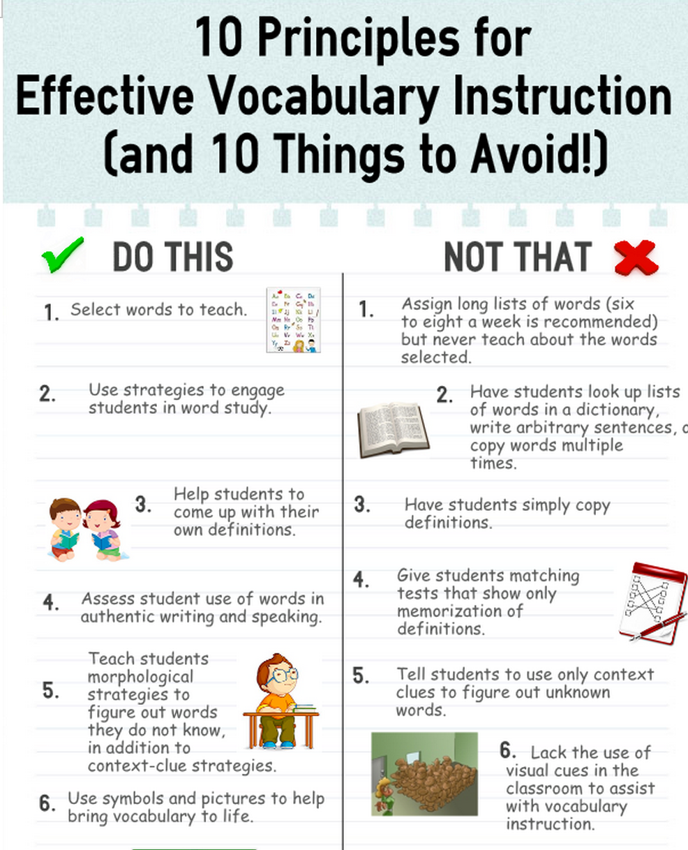 the importance of a comprehensive vocabulary essay the importance of a comprehensive vocabulary essay