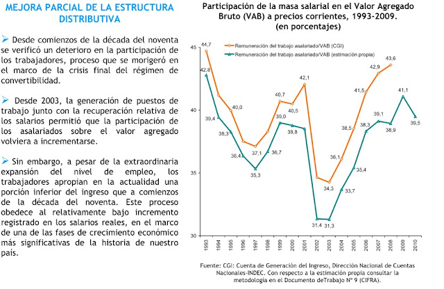republica economica republica economica