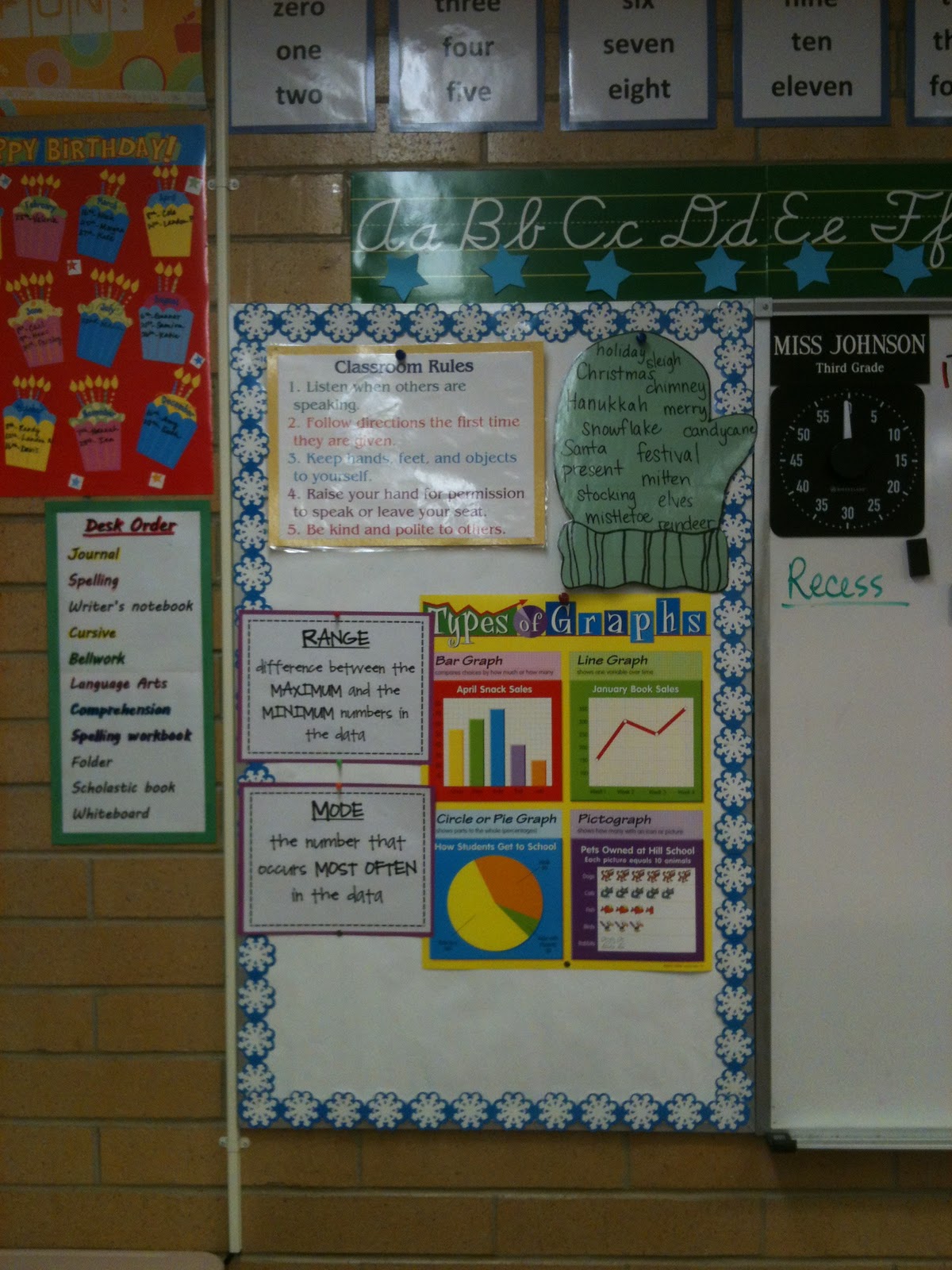Classroom Reward Chart