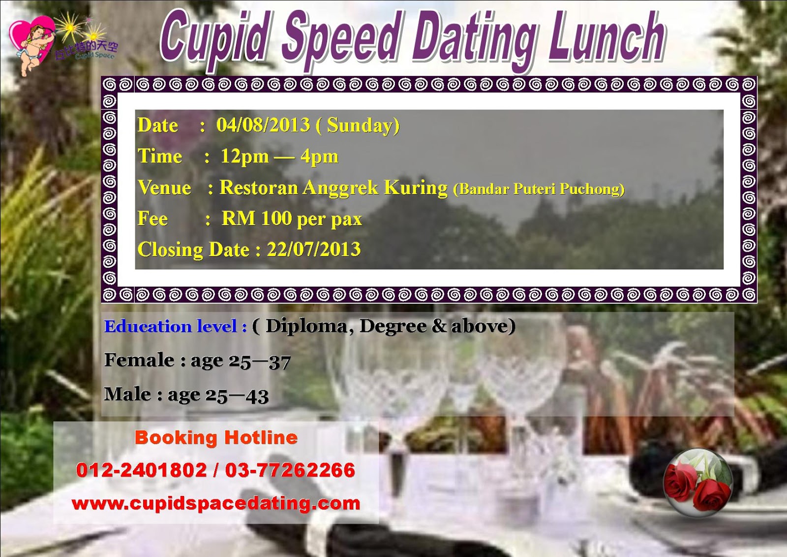 Cupid speed dating malaysia-in-Galatea