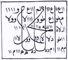 Mantra Pelet Wanita Untuk Menaklukan Hati Wanita