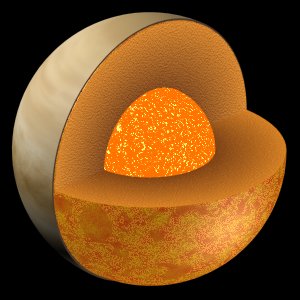 Venus Cross Section
