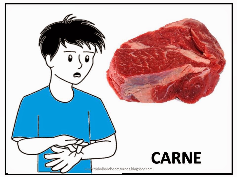 Trabalhando com Surdos Alimentos em Libras