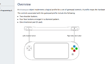 iOS 7 Game Controller Support Integrated By Unity Framework