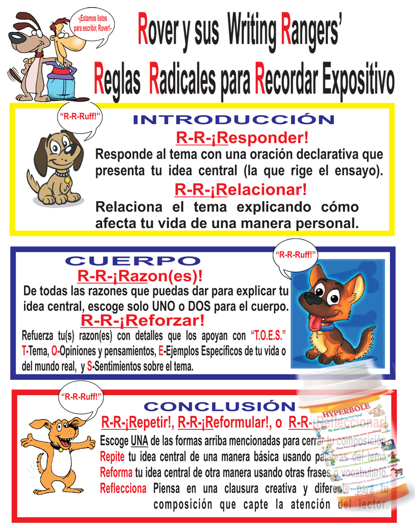 spanish essay about doctors spanish essay about doctors