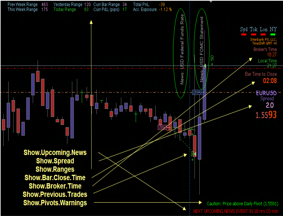 buy recent developments in