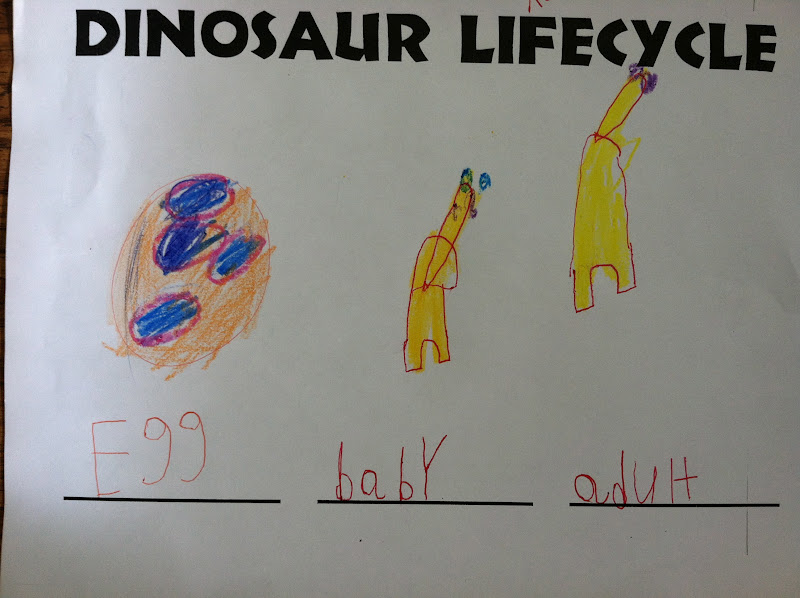 Ms. Solano's Kindergarten Class: Dinosaurs Week 2 & A Snow Day