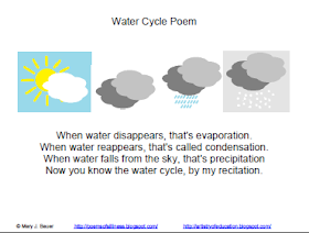 Classroom Freebies Too: Printable Water Cycle Poem