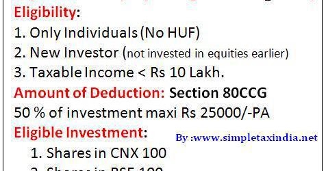 income tax section 80 ccg new Only investments in equity linked savings schemes (elsss) or tax saving mutual fund schemes qualify for a tax deduction under section 80c. income tax section 80 ccg new Only investments in equity linked savings schemes (elsss) or tax saving mutual fund schemes qualify for a tax deduction under section 80c.