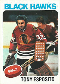 Sold at Auction: 1980-81 Topps 1979-80 NHL Scoring Leaders Card #163