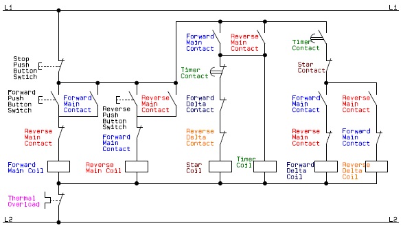 WERING DIAGRAM PANELLISTRIK: WERING STAR DELTA kl robbins amp myers wiring diagram 
