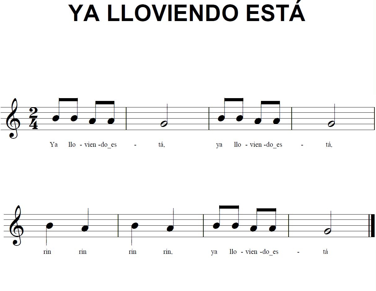 PARTITURAS DE FLAUTA - El aula de Ismael