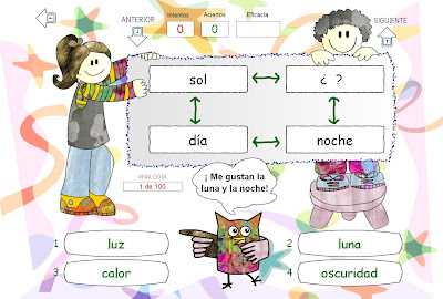 Ejemplos+De+Analogias+Para+Niños es una analogia matematica picante analoga 500x358 0k jpeg 0 analogias ...