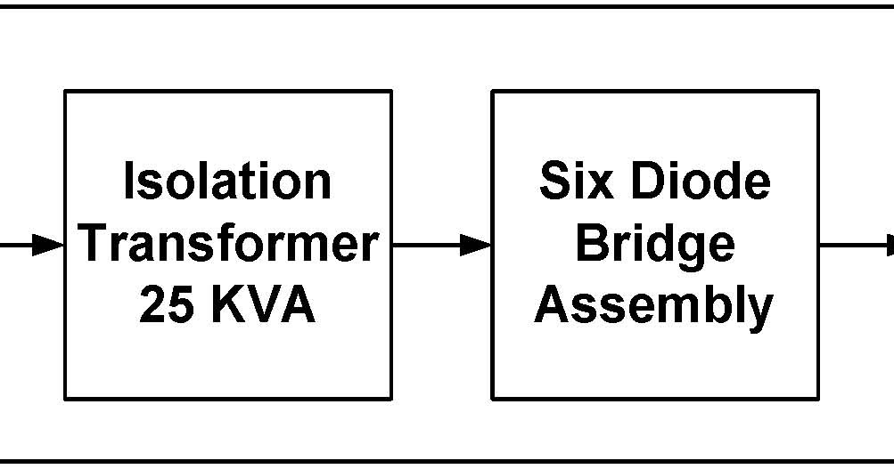 Carl E. Holmes Company (CEHCO) Transformer Rectifier Assembly, 240 VDC