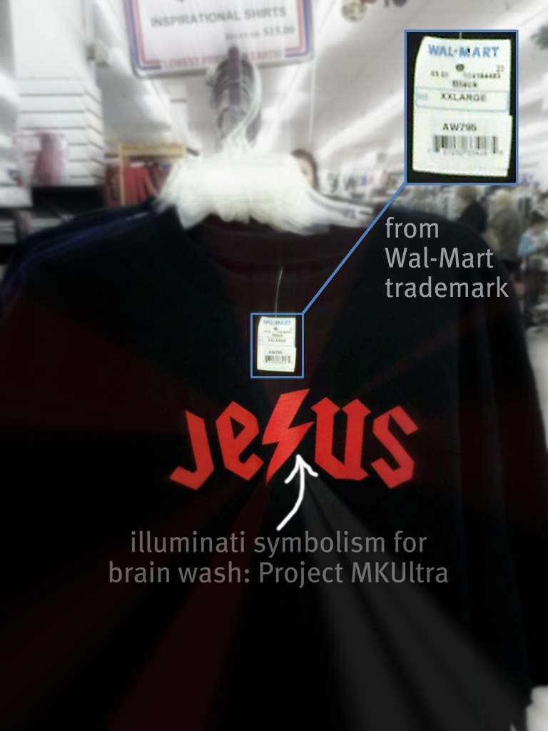 Jesus Illuminati