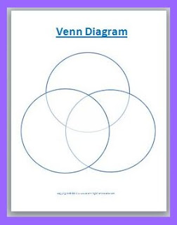 Classroom Freebies: Venn Diagrams