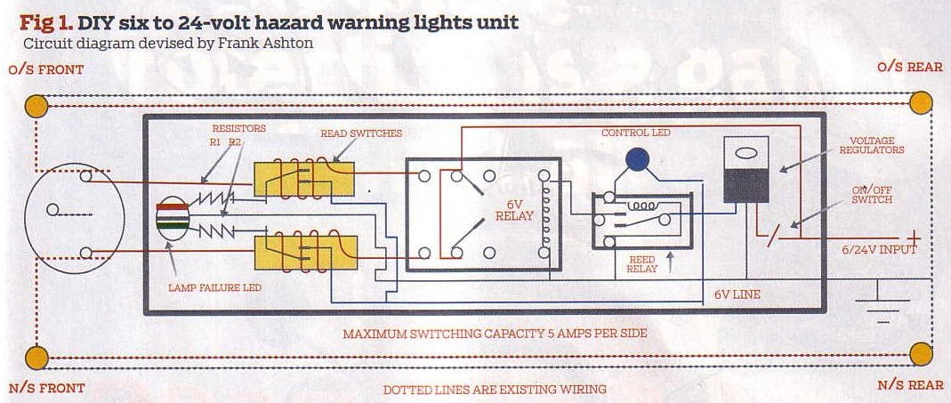 Mot Fail Hazard Warning Light Landyzone Land Rover Forum