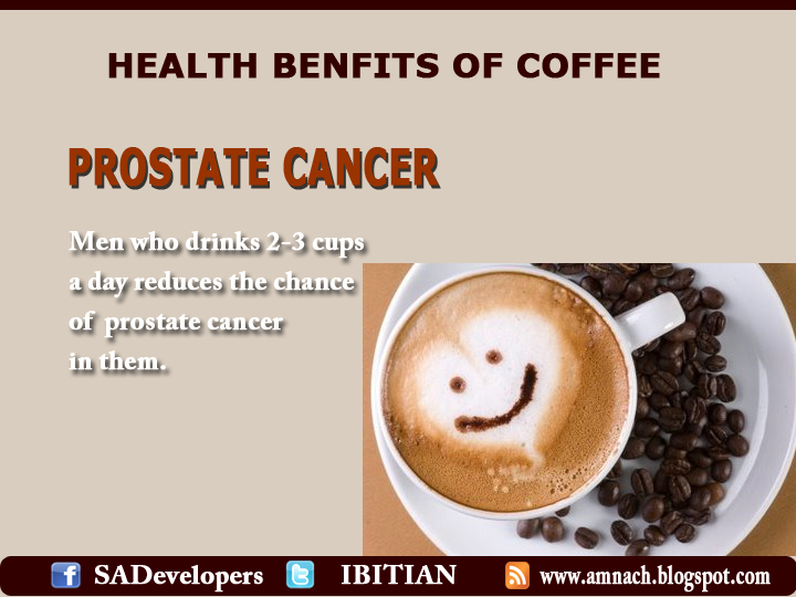 Benefits of COFFEE AMNA ZAFAR (AIMZ)