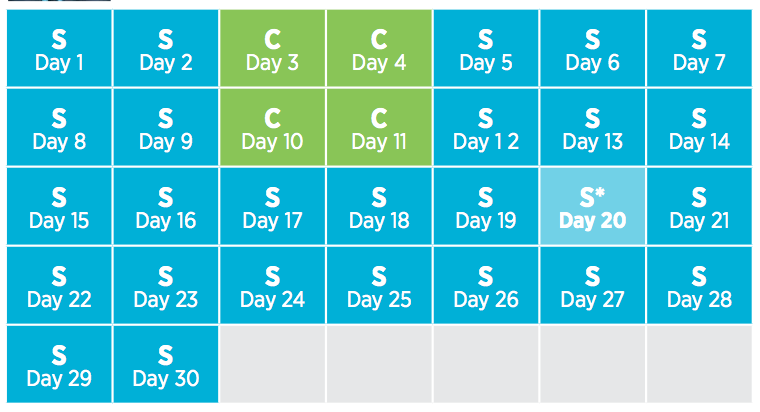 Isagenix 30 Day Cleanse Program Schedule Isagenix 30 Day Cleanse Program Schedule