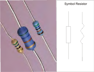 NILAI HAMBATAN RESISTOR