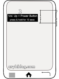 iTel 1406 Hard Reset -Step 3