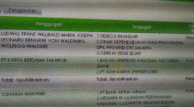 jessica iskandar digugat cerai suami