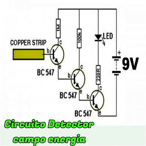 Detector de Campo de Energia