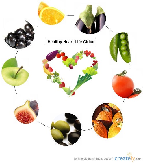 Eating Potassium Rich Foods Causes High Blood Pressure Eating Potassium Rich Foods Causes High Blood Pressure