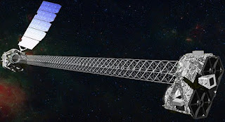 Nuclear Spectroscopic