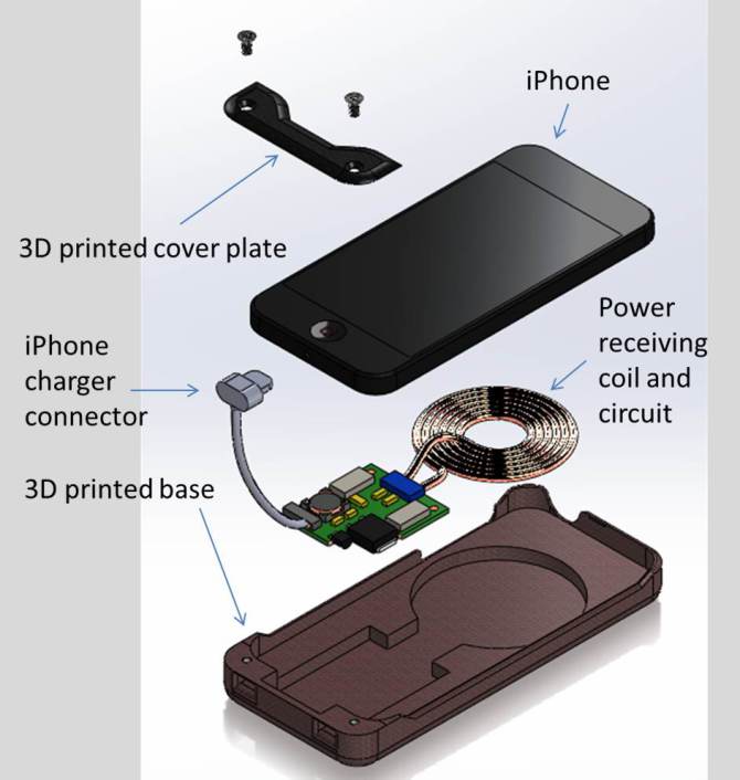 How does Wireless charging work in mobile phones???? What When Why