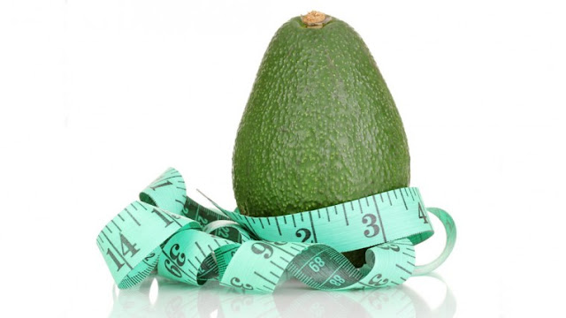 How to Lose Weight With Avocado How to Lose Weight With Avocado