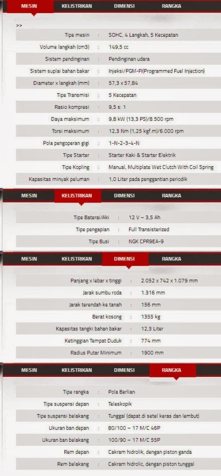 Spesifikasi New Honda MegaPro FI Spesifikasi+New+Honda+MegaPro+FI Harga dan Spesifikasi New Honda MegaPro FI Terbaru