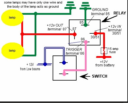 2015 Gmc Sierra Fog Light Wiring Diagram - Residential Electrical ... 2015 Gmc Sierra Fog Light Wiring Diagram - Residential Electrical ...