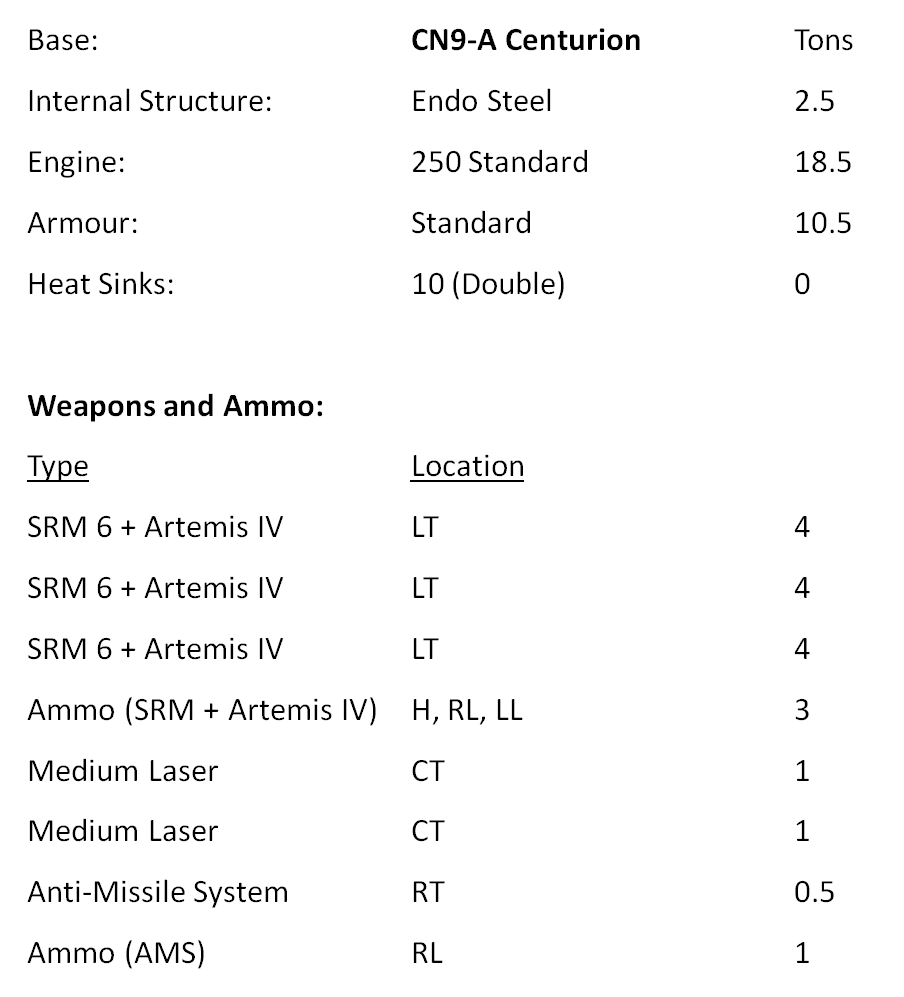 mechwarrior online anti missile system