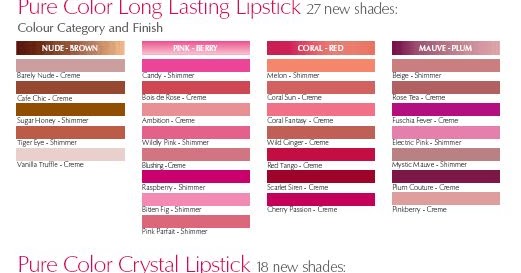 Aveda Lipstick Color Chart