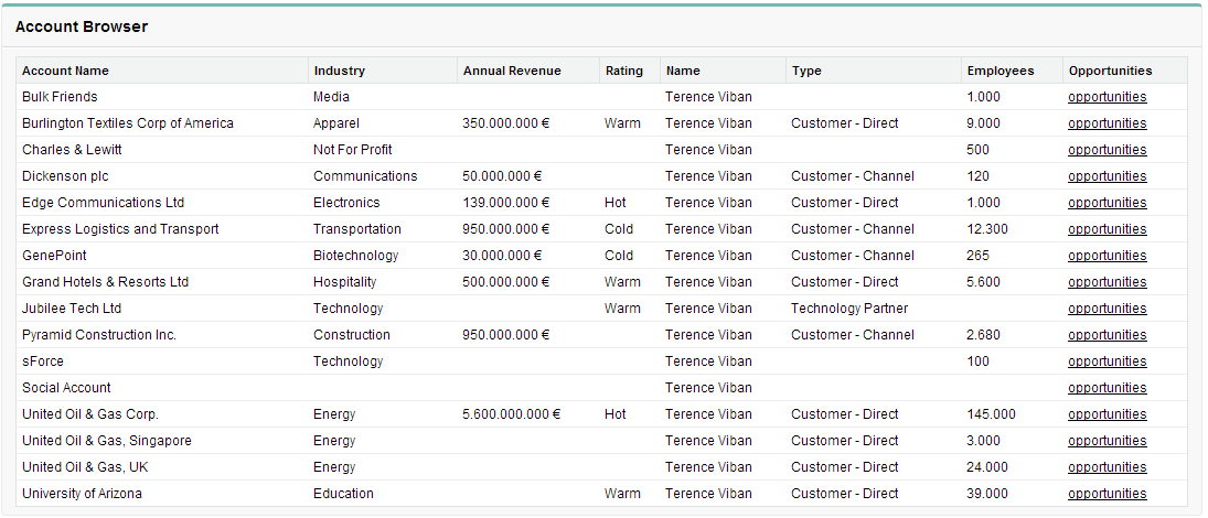 Jquery Ui Table