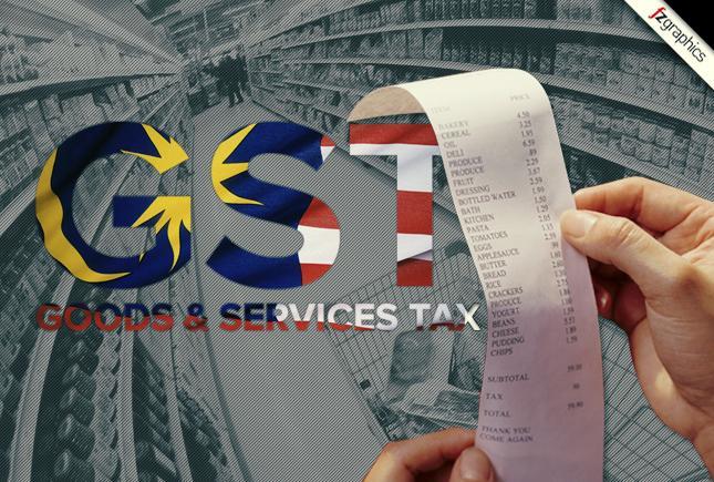 Dissertation service in malaysia 2013