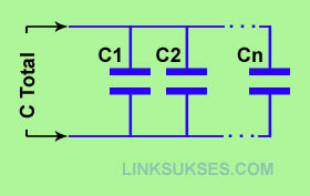 Kapasitor Paralel