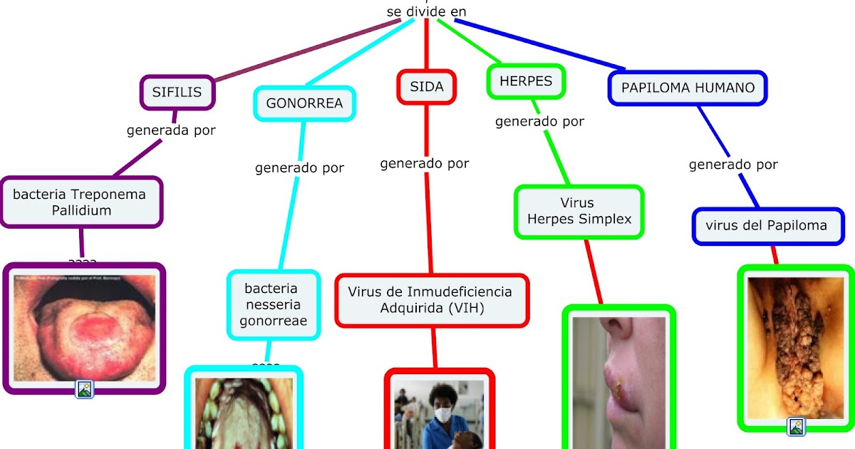 Consecuencias de las transfusiones de sangre Consecuencias de las transfusiones de sangre