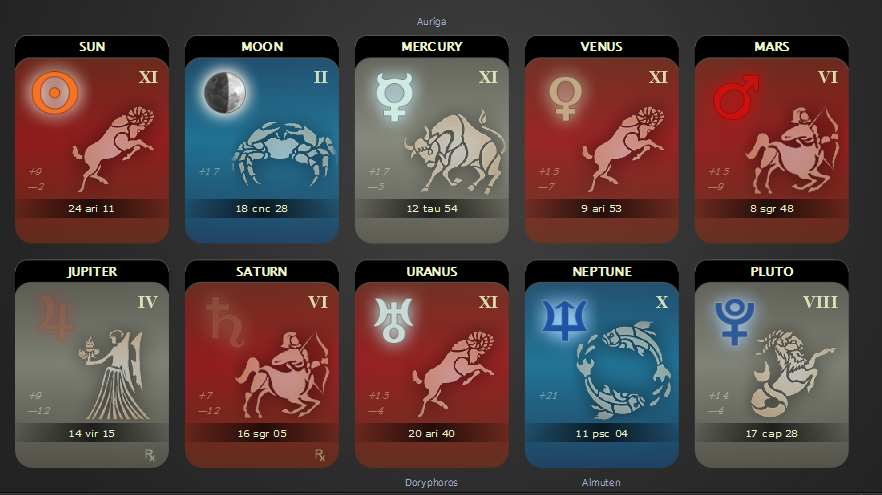 new year tiger lucky numbers april 2016 aquarius horoscope lucky days 7 11 lucky new year tiger lucky numbers april 2016 aquarius horoscope lucky days 7 11 lucky
