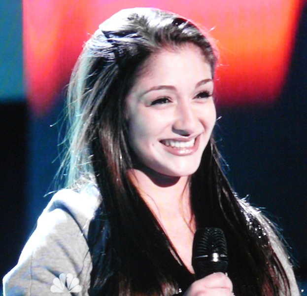 Raquel Castro Profile And Pictures-Wallpapers Raquel Castro Profile And Pictures-Wallpapers