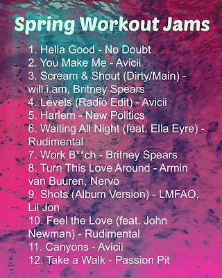 Spring Workout Jams Playlist from Hungry Gator Gal