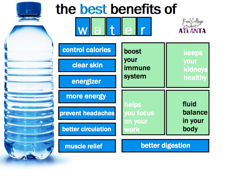 Real College Student of Atlanta The benefits of water