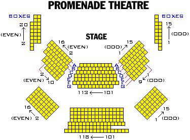 theatre immersive different