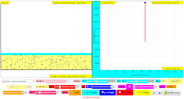 http://weelookang.blogspot.sg/2015/08/ejss-ideal-gas-model-based-on-kinetic.html