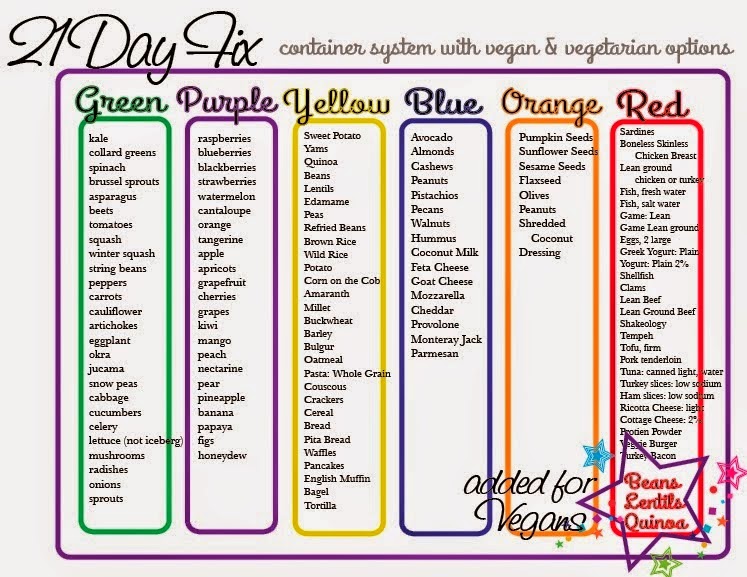 21 Day Diet Meal Planner