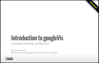 Interactive presentation with slidify and googleVis
