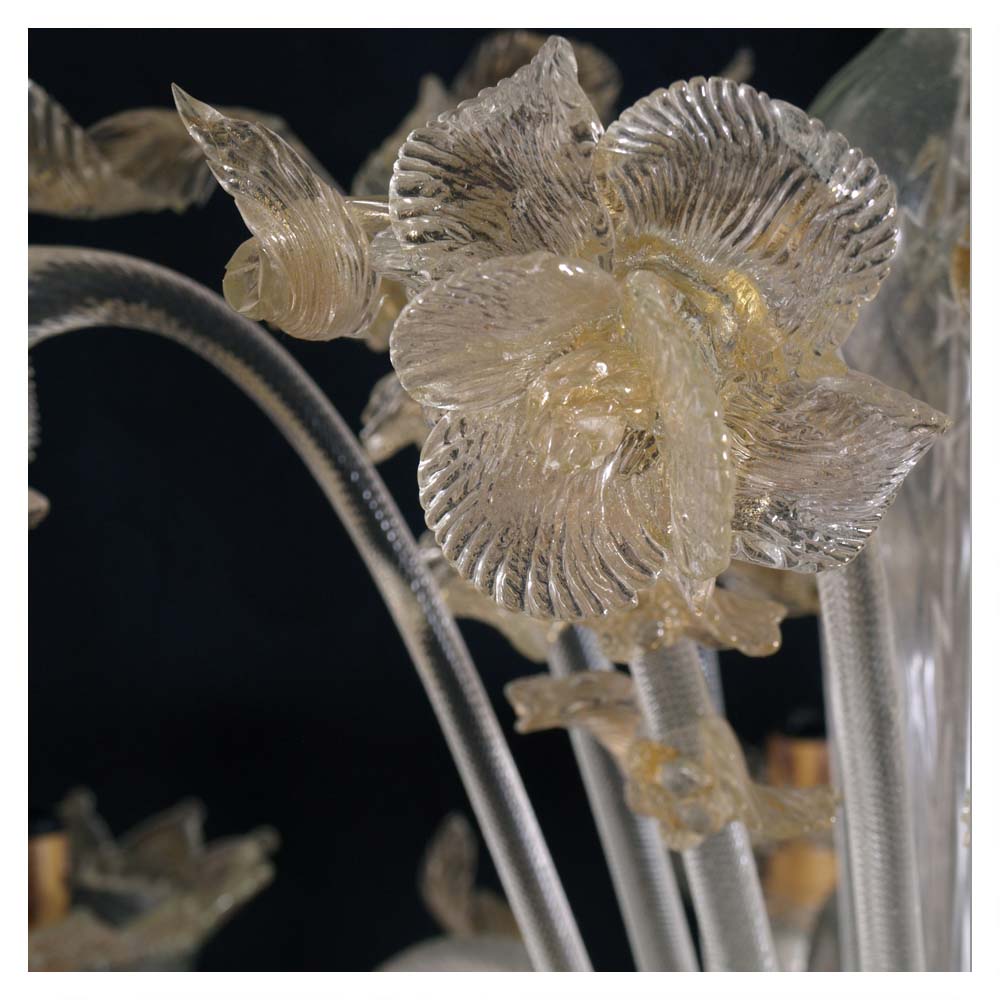 Lampadario vetro murano Artistic -> Riparazioni Lampadari Antichi Lampadario vetro murano Artistic -> Riparazioni Lampadari Antichi