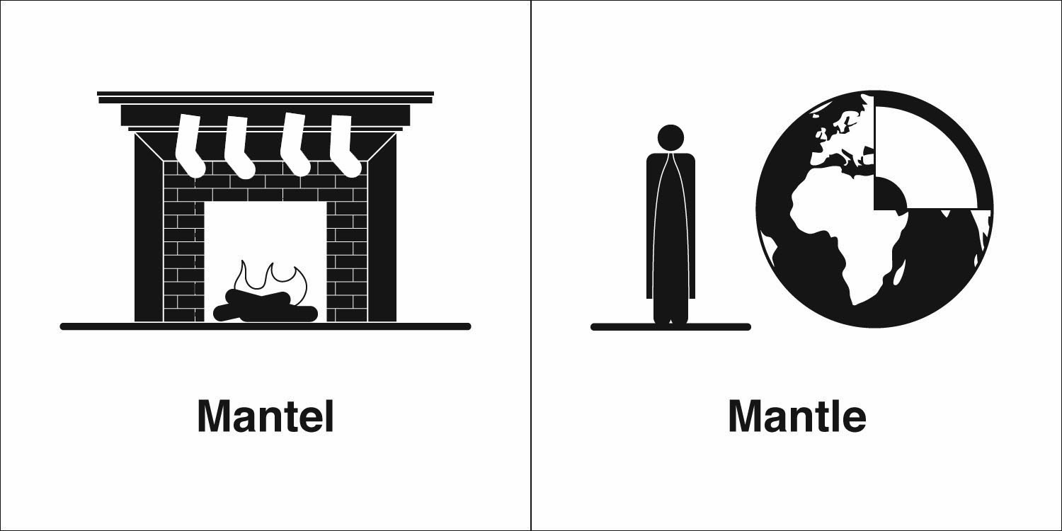 Homophones, Weakly Mantel & Mantle